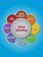 Presentation template with eight elements