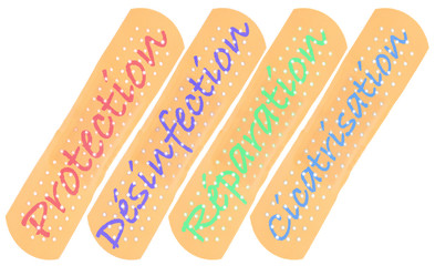 pansement protection, désinfection, réparation, cicatrisation 