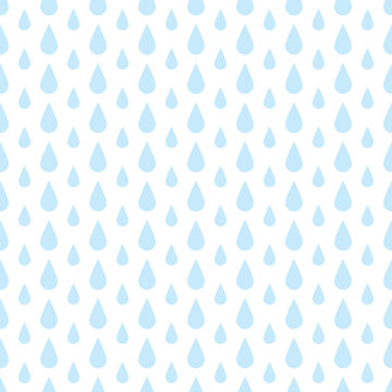 The pattern of blue drops of rain
