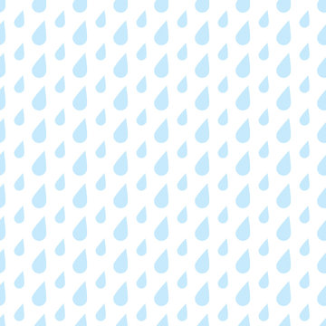 The pattern of blue drops of rain