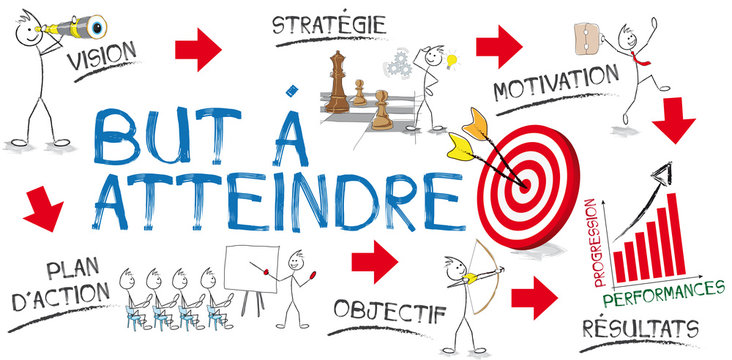 697 470 Best Objectif Images Stock Photos Vectors Adobe Stock