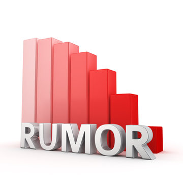 Reduction of Rumor