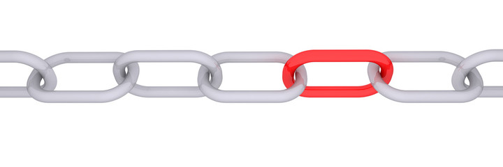 simple rendering chain