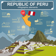 Peru  infographics, statistical data, sights - obrazy, fototapety, plakaty