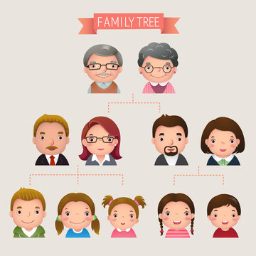 Cartoon vector illustration of family tree