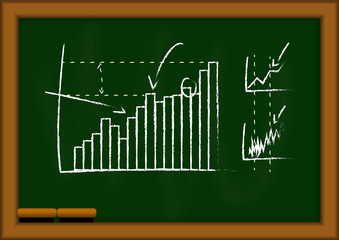 Vector : Bar chart graph on blackboard
