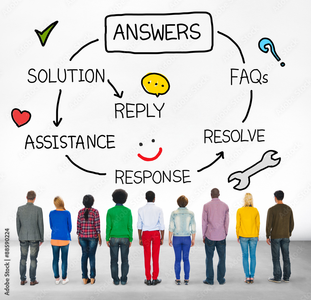 Poster answers solution response question solving concept