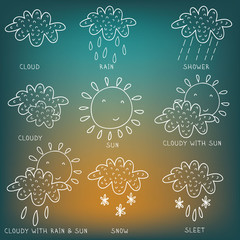 Weather symbols sketch. Part 1 Vector illustration of weather ic