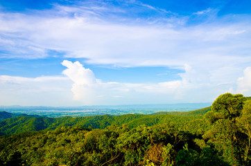 Phayao viewpoint 