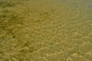 Texture of ripples on water.