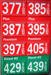 gas prices sign