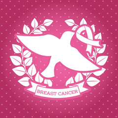 breast cancer