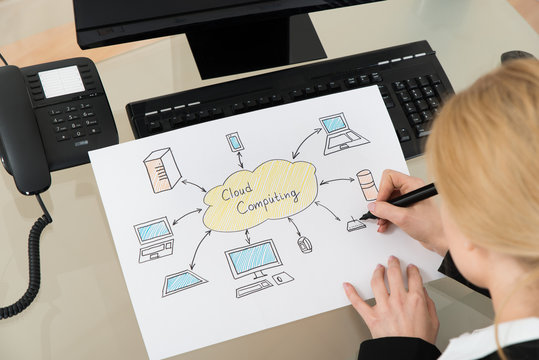 Businesswoman Drawing Cloud Computing Diagram