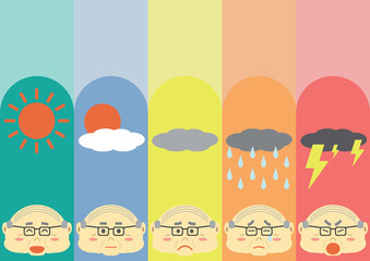 Cute Flat Old Man Cartoon Design with differrent moods