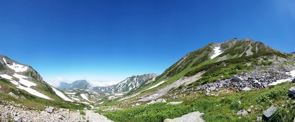 Panoramic view of Murodo, Tateyama Kurobe Alpine Route