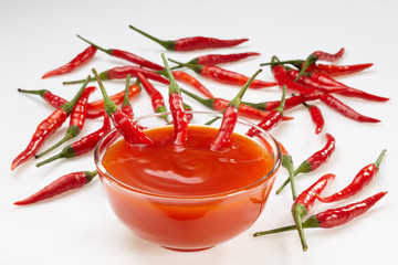 Chilli sauce