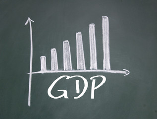 GDP chart on blackboard