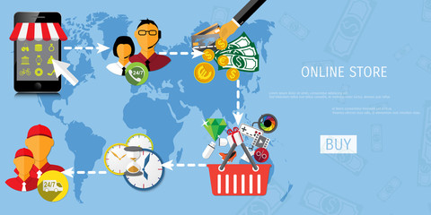 Obraz premium Vector online shopping concept