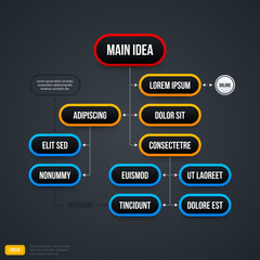 Organizational chart template. Useful for web design or advertising.