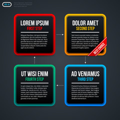 Obraz premium Four square banners in cycle. EPS 10