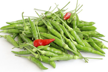 タイの野菜、プリックキーヌー（小ぶりの唐辛
