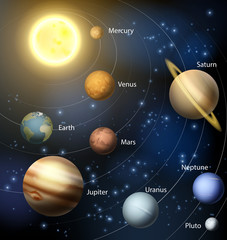 Fototapeta premium Solar system planets