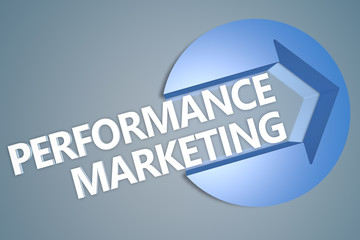 Performance Marketing