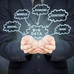 businessman holding big data clouds