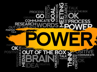 POWER. Word business collage, vector background