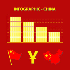 infographic with graph of decrease business of china, chinese trade with icons of flag, yuan and map  in flat design