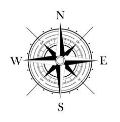 wind rose