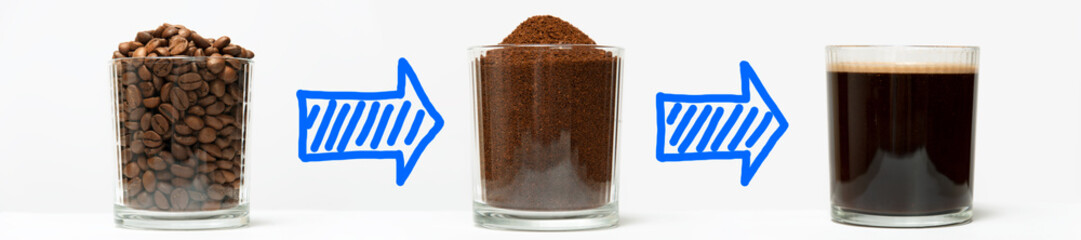 Three stages of making coffee with hand drawn blue arrows between: roasted coffee beans, ground coffee and brewed coffee.