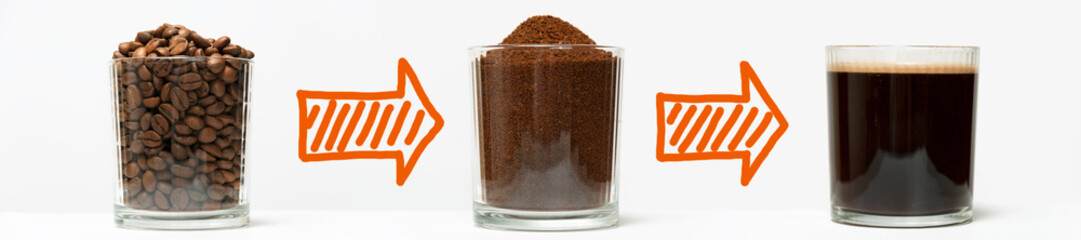 Three stages of making coffee with hand drawn orange arrows between: roasted coffee beans, ground coffee and brewed coffee.