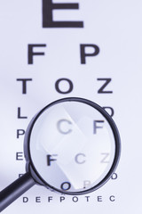 Magnifying glass and eye test