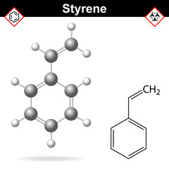Styrene model and structural formula