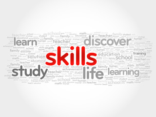 SKILLS word cloud, business concept