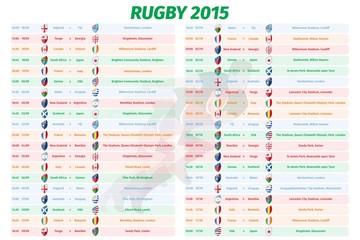 Rugby World Cup Games Schedule