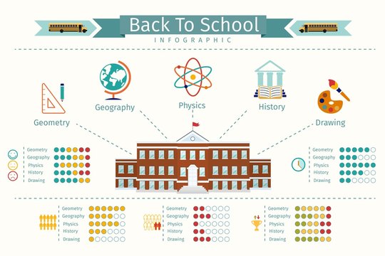 Education school vector infographic