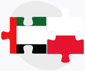 United Arab Emirates and Poland Flags