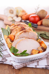 roast pork