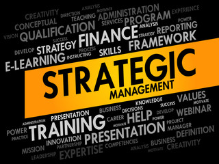 Strategic Management word cloud, business concept