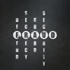 Protection concept: word Fraud in solving Crossword Puzzle