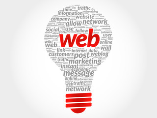 Web bulb word cloud, business concept