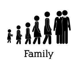 Family design