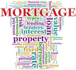 Fototapeta premium Mortgage wordcloud