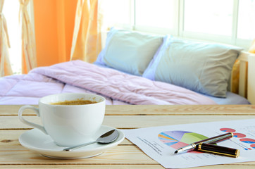 coffee cup with bed background