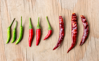 chili pepper on wood background