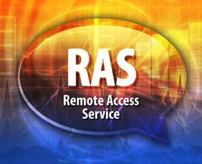 RAS acronym definition speech bubble illustration