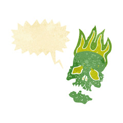 cartoon skull with speech bubble