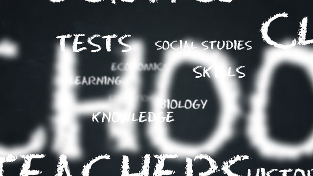Motivational word cloud about school